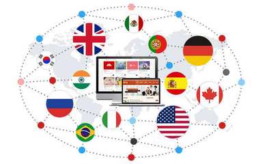 小语种外贸网站建设的优势与注意事项