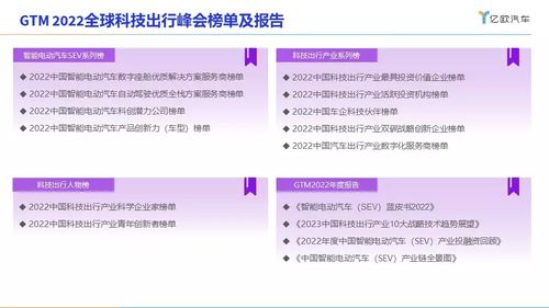 中国信科集团副总经理陈山枝确认出席GTM2022全球科技出行峰会，分享网络信息科技洞见