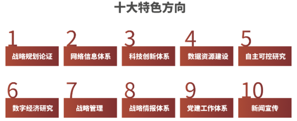 网络信息科技技术咨询 赋能企业数字化转型的关键力量